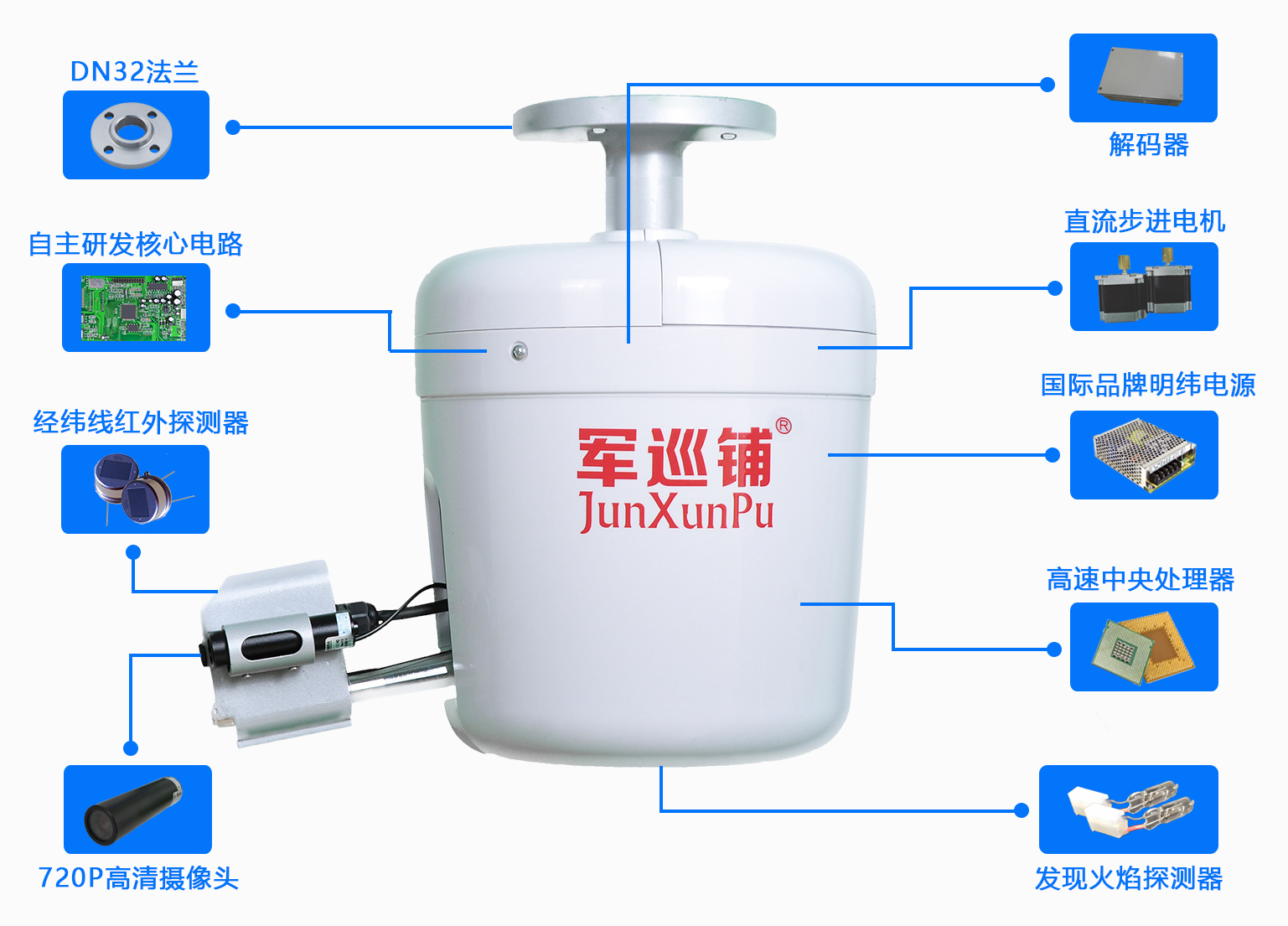 消防水炮價(jià)格